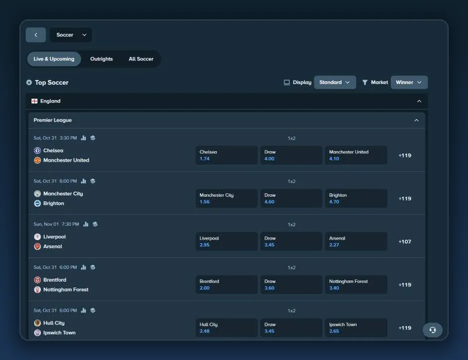 Soccer page of the stake.com sportsbook with Premier League 1x2 prices