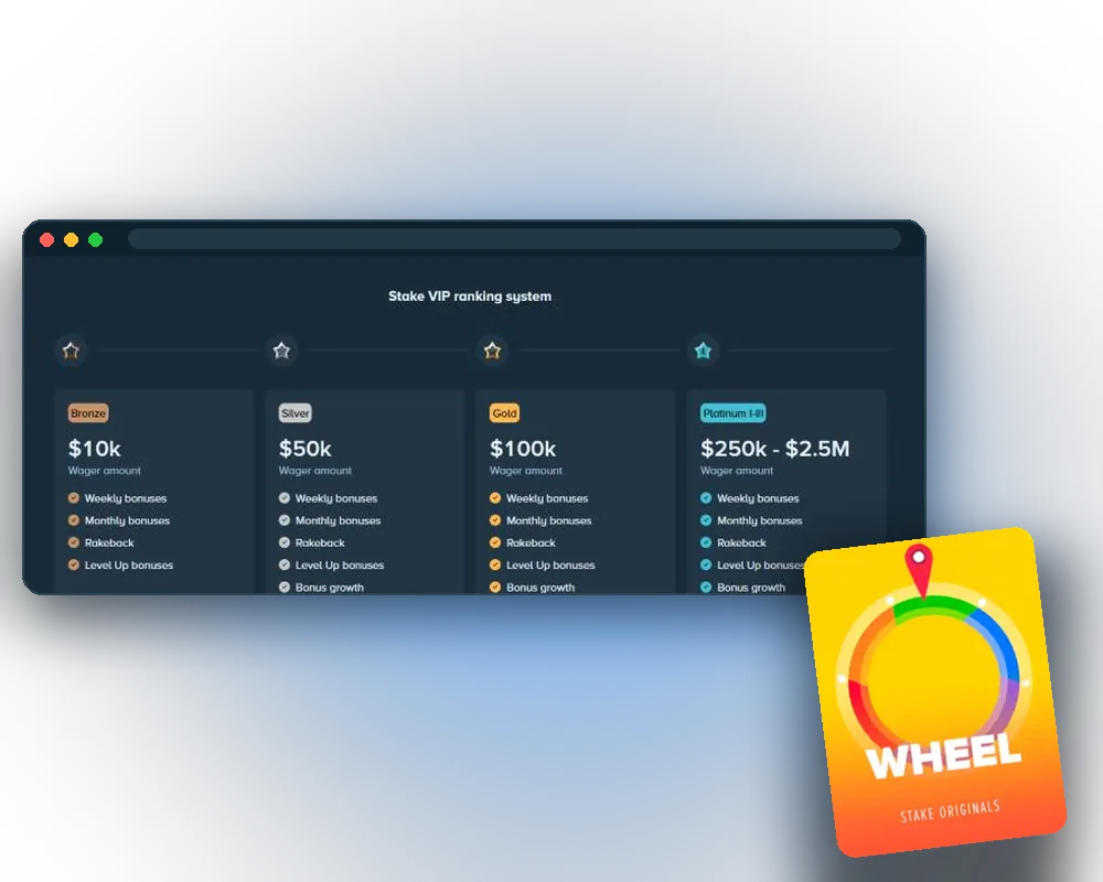 VIP rewards on stake.com with a Wheel cover