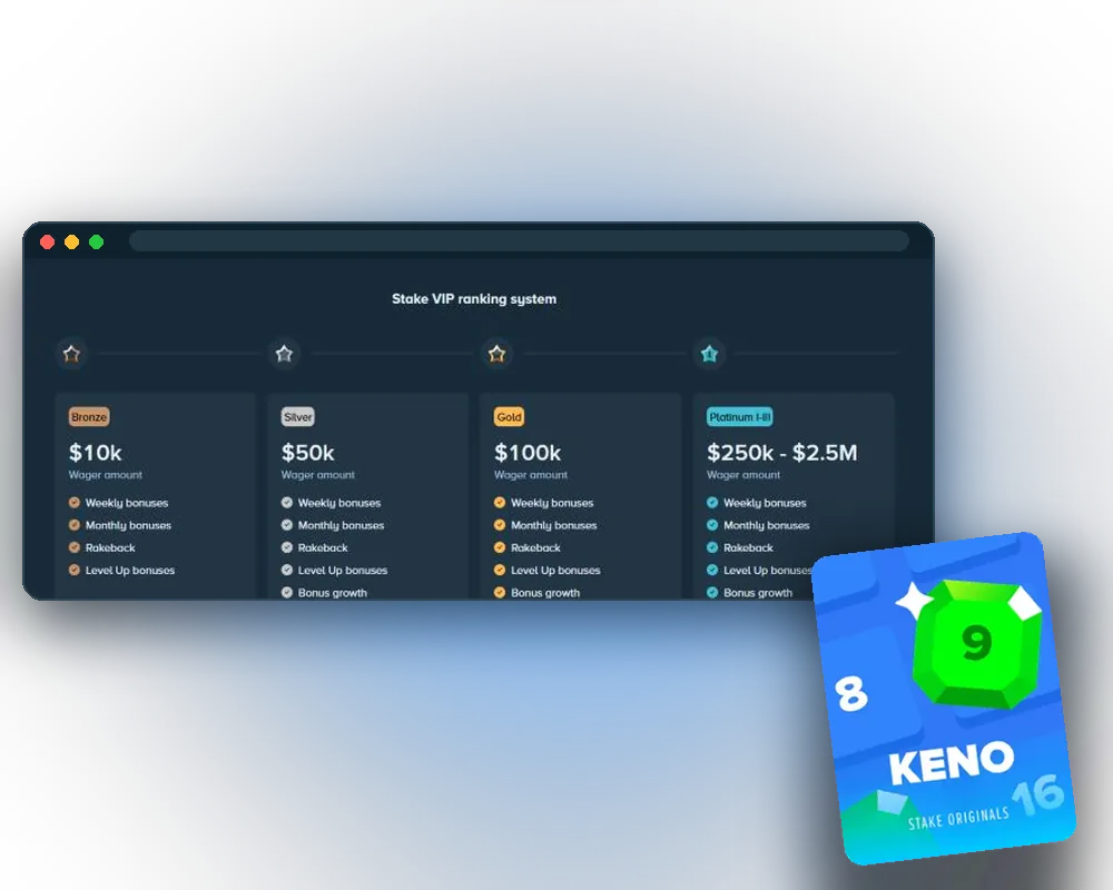 VIP rewards on stake.com